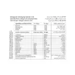 fyrtamol-laalaj-alaakm-30-kys-265482_0c69f069-d265-405d-b72c-6c4a07b6ab99